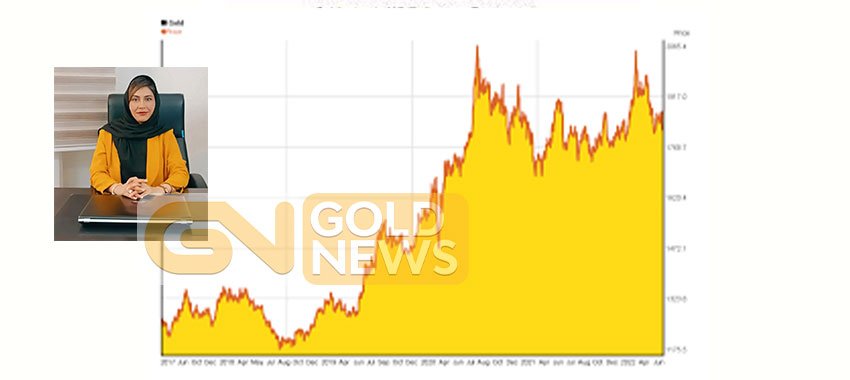 آیا باید منتظر ریزش طلا به کانال 1500 دلاری باشیم ؟؛ تحلیل گلدنیوز