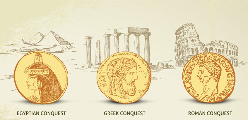 رابطه پول و طلا در تاریخ
